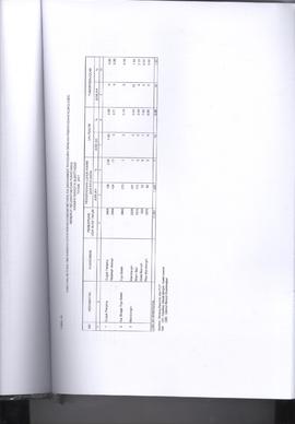 Khazanah Arsip Profil Kesehatan Kota Bukittinggi Tahun 2017 (lembar 161)