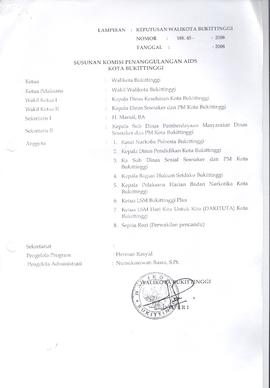 Khazanah Arsip SK Walikota Bukittinggi tentang Pembentukan KPA Kota Bukittinggi Tahun 2008 (lemba...