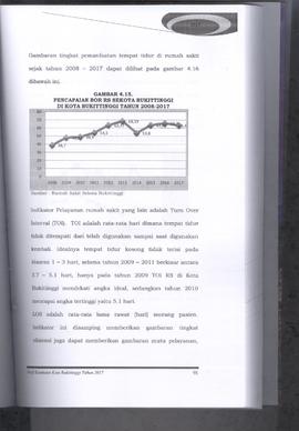 Khazanah Arsip Profil Kesehatan Kota Bukittinggi Tahun 2017 (lembar 111)