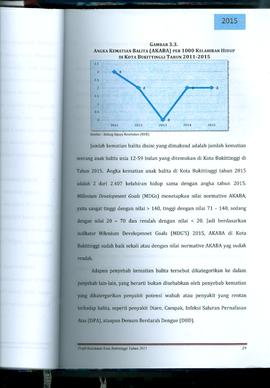 Khazanah Arsip Profil Kesehatan Kota Bukittinggi Tahun 2015 (Lembar 43)