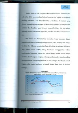 Khazanah Arsip Profil Kesehatan Kota Bukittinggi Tahun 2015 (Lembar 68)