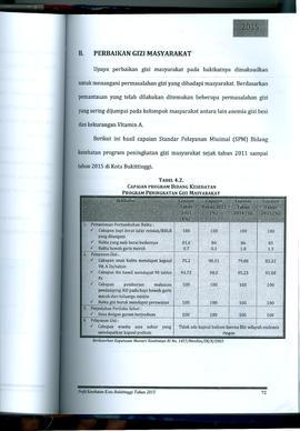 Khazanah Arsip Profil Kesehatan Kota Bukittinggi Tahun 2015 (Lembar 86)