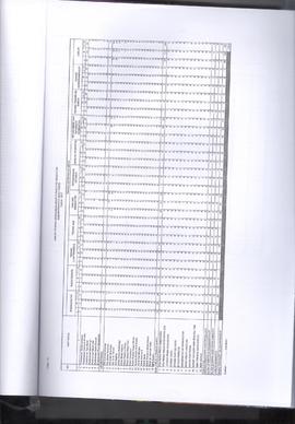 Khazanah Arsip Profil Kesehatan Kota Bukittinggi Tahun 2017 (lembar 215)