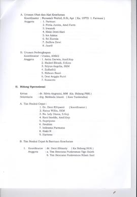 Khazanah Arsip Keputusan Kepala Dinas Kesehatan Kota Bukittinggi tentang Pembentukan Tim PMK-AB T...