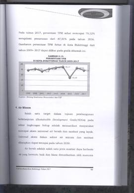 Khazanah Arsip Profil Kesehatan Kota Bukittinggi Tahun 2017 (lembar 106)