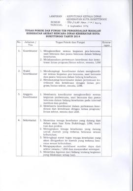 Khazanah Arsip Keputusan Kepala Dinas Kesehatan Kota Bukittinggi tentang Pembentukan Tim PMK-AB T...