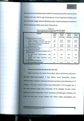 Khazanah Arsip Profil Kesehatan Kota Bukittinggi Tahun 2015 (Lembar 62)