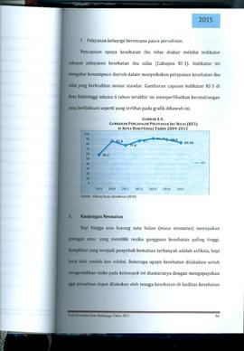 Khazanah Arsip Profil Kesehatan Kota Bukittinggi Tahun 2015 (Lembar 70)