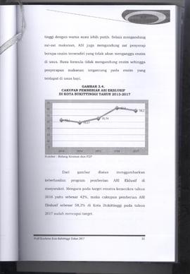 Khazanah Arsip Profil Kesehatan Kota Bukittinggi Tahun 2017 (lembar 48)