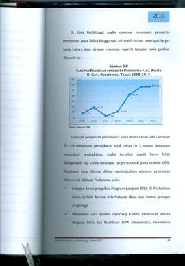 Khazanah Arsip Profil Kesehatan Kota Bukittinggi Tahun 2015 (Lembar 55)