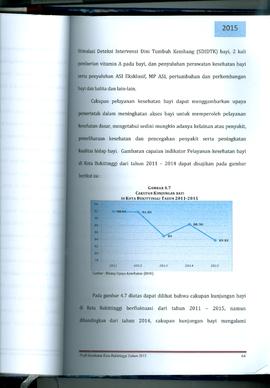 Khazanah Arsip Profil Kesehatan Kota Bukittinggi Tahun 2015 (Lembar 78)