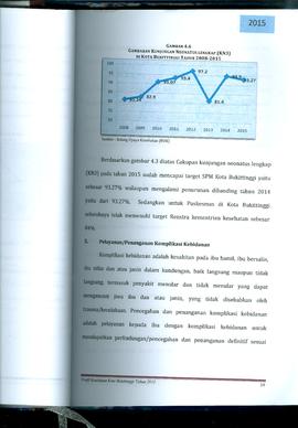 Khazanah Arsip Profil Kesehatan Kota Bukittinggi Tahun 2015 (Lembar 73)