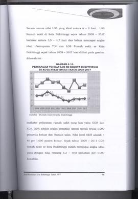 Khazanah Arsip Profil Kesehatan Kota Bukittinggi Tahun 2017 (lembar 112)