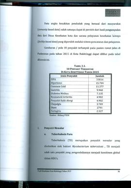 Khazanah Arsip Profil Kesehatan Kota Bukittinggi Tahun 2015 (Lembar 50)