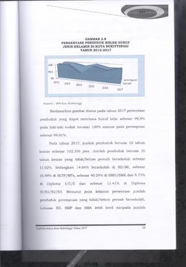 Khazanah Arsip Profil Kesehatan Kota Bukittinggi Tahun 2017 (lembar 36)