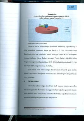 Khazanah Arsip Profil Kesehatan Kota Bukittinggi Tahun 2015 (Lembar 49)