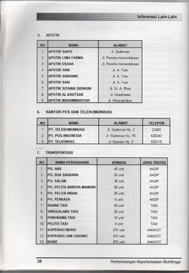 Booklet Panduan Wisata Kota Bukittinggi Tahun 2005 26