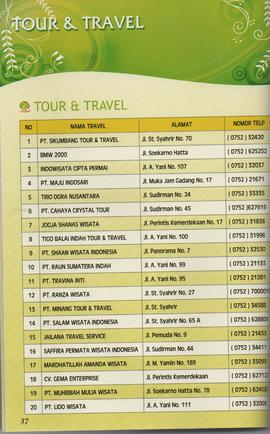 Booklet Panduan Wisata Kota Bukittinggi Tahun 2011 15