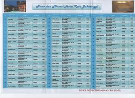 Brosur Statistik Hotel Kota Bukittinggi Tahun 2012 2