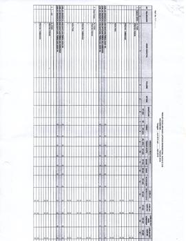 Surat Edaran Walikota Bukittinggi Tentang Pelaksanaan Manunggal Sakato XVII Kota Bukittinggi Tahu...