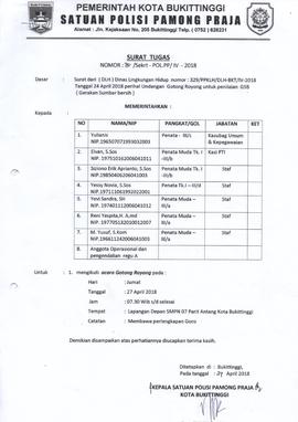 Surat Tugas  Mengikuti Gotong Royong